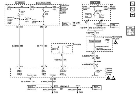 Truly, we have been noticed that dyna 2000 ignition wiring diagram is being just about the most popular field at this time. DIAGRAM 1999 S10 Pcm Wiring Diagram FULL Version HD Quality Wiring Diagram - FT5WIRING ...