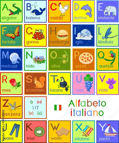 Colorful Italian Alphabet With Pictures And Titles For Children