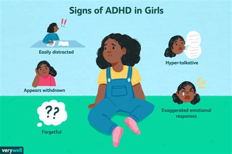 Adhd Symptoms In Girls Often Look Different Than In Boys And Can Go