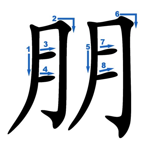 Learn Cantonese Alphabet Cantoneseclass101