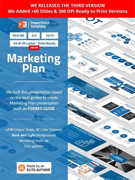 Pin On Best Marketing Plan Presentation Template 2022