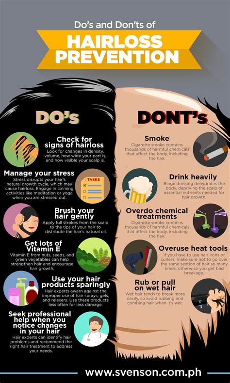 Hair Loss Prevention Tips Dos And Donts Infographic Hair Loss Restoration Replacement