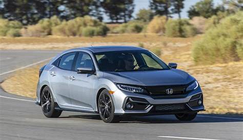 Comments on: 2020 Honda Civic Hatchback Updated, Offers the Manual on