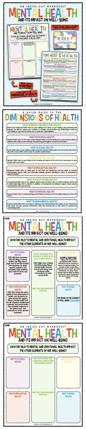 Emotional Safety Planning Worksheet Worksheets