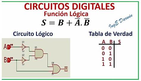 diagrama de tiempo para circuitos logicos