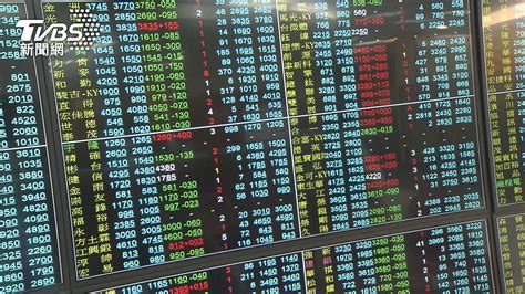 中文地址英譯 郵遞區號查詢 郵局專用信箱一覽表 交寄貴重物品及重要文件 信筒(箱)設置地點查詢 郵資票出售機據點查詢 明信片規格說明 郵件資費查. 擁145張高端股票 大戶哭賠1537萬：誰能比我慘│新冠肺炎│高端疫苗│股價│亡魂│跌停│股神│收盤│TVBS新聞網