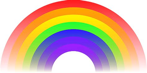 What Is The Rainbow Color Order Understanding Roygbiv