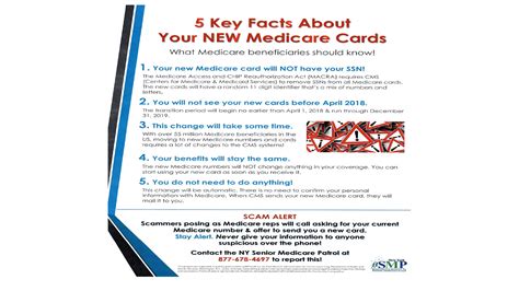 201707 5 Key Facts About New Medicare Cards