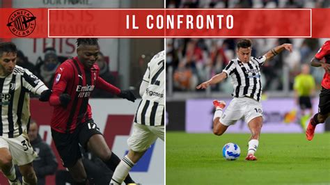 Dybala Leao Numeri A Confronto Di Milan Juventus Pianeta Milan