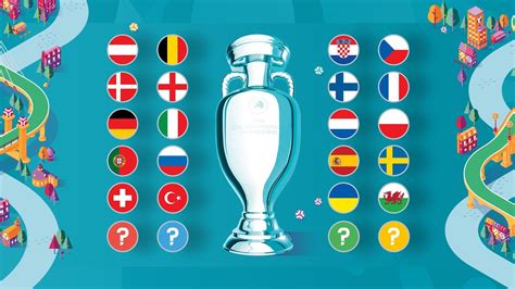 Extraordinary Uefa Euro 2020 Qualifying Calendar Calendars Can Be