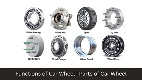 Functions Of Car Wheel Part Of Car Wheel Techbullion