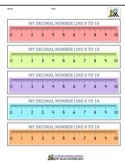 My Decimal Number Line From 0 To 10 Number Line Decimal Number