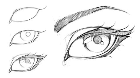 How To Draw A Comic Style Female Eye Step By Step Eye Drawing
