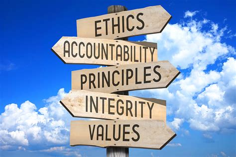 Ethics Principlesethos University Of Roehampton London