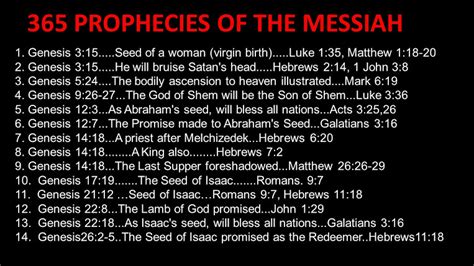 Jesus Fulfilled Prophecies Biblical Foundations