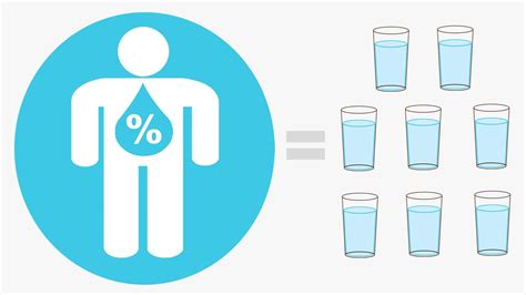 How Much Water Should You Drink (and How Much Is Too Much for You) | How are you feeling 