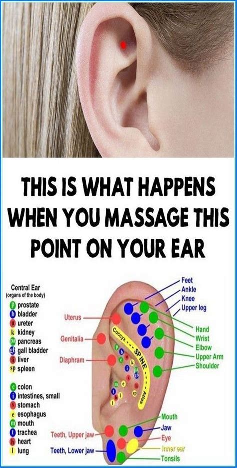 This Is What Happens When You Massage This Point On Your Ear Ear