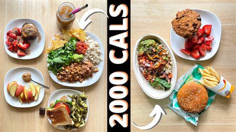 What 2000 Calories On A Plant Based Diet Could Look Like 2 Examples