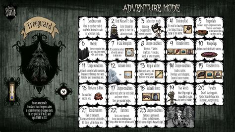 If i can ever make it there again, how can i survive? Pin on Don't Starve