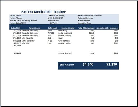 Hospital Patient Medical Bill Tracker Template Word And Excel Templates