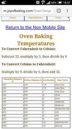 Baking Oven Temperature Time Conversion Chart