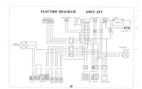 Interconnecting wire routes may be shown approximately, where particular receptacles or. Yamoto 110 Atv Wiring Diagram : YAMOTO 110 ATV WIRE DIAGRAM - Auto Electrical Wiring Diagram ...