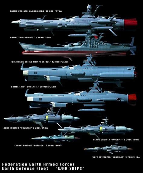 i like fictional spaceships space battleship battleship sci fi ships
