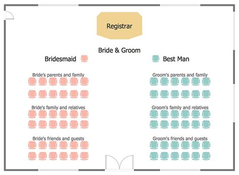 wedding ceremony seating who sits where wedding ceremony seating seating plan wedding