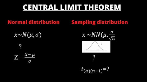 Introduction To The Central Limit Theorem Normal And Sample Distribtion Theory Z And T Score