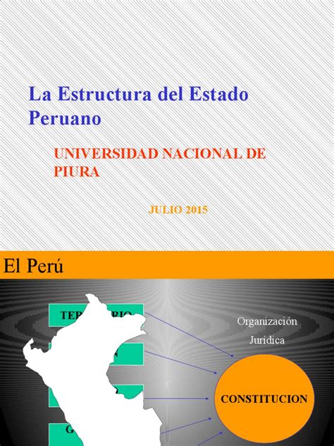 Pdf La Estructura Del Estado Peruano Dokumen Tips 55860 Hot Sex Picture