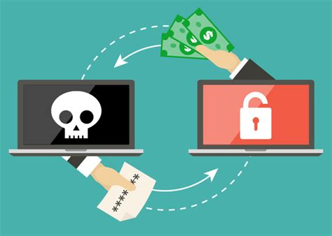 Trojan Là Gì Cách Phòng Tránh Virus Trojan Xâm Nhập Máy Tính Hiệu Quả