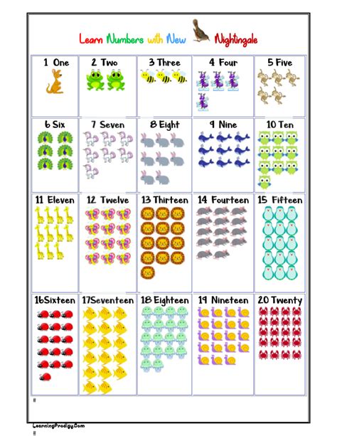 Number Chart 1 To 20