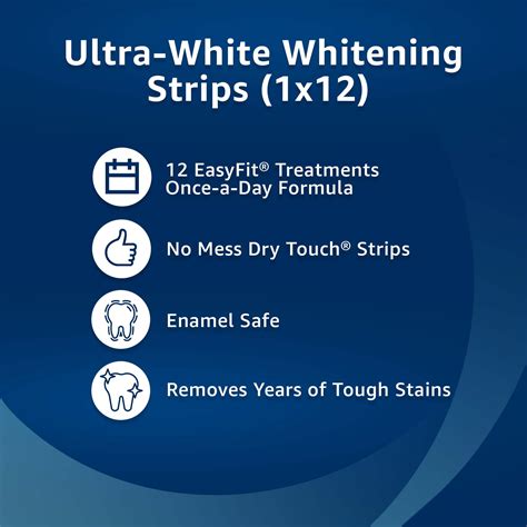 Buy Equate Ultra White Whitening Strips Enamel Safe 24 Whitening