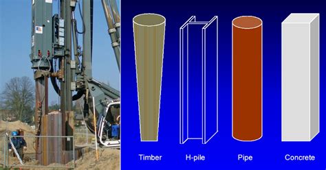 Different Types Of Piles Used In Construction Civil Snapshot