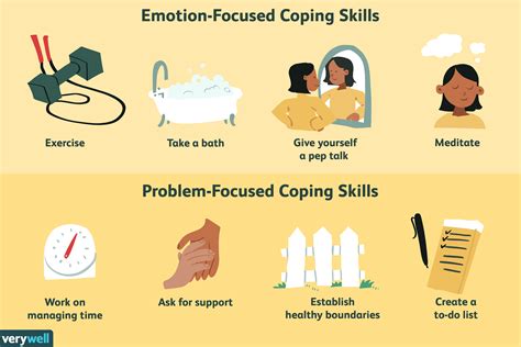 Healthy Coping Skills For Uncomfortable Emotions