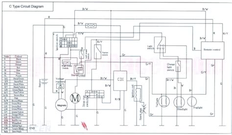 Taotao 125 Atv Wiring Diagram Wiring Diagram