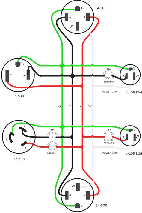 Nema 14 50 Outlet Wiring Diagram Wiring Diagram