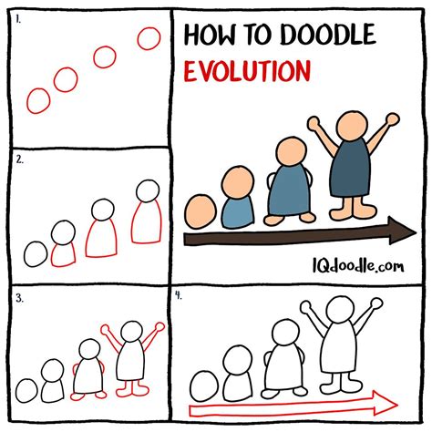 How To Doodle Evolution Doodle Drawings Easy Drawings Process Of