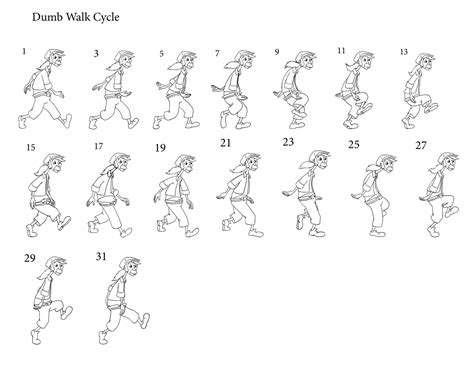 Animation Crew 2011 Walk Cycles
