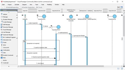 Sequence Diagram Tool Diagramming Software For Designing Uml Sequence