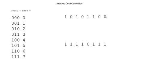 Binary To Octal Conversion Youtube