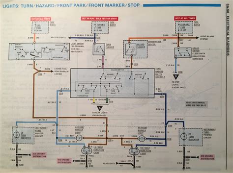They are usually under the fuse box lid. 1982 camaro fuse box/wiring question - Third Generation F ...