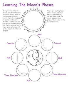 It is very helpful if students can make their own moon observations for one month rotate around the room for each of the phases described below. Moon Phases Worksheet | tanner | Oreo moon phases, Moon ...