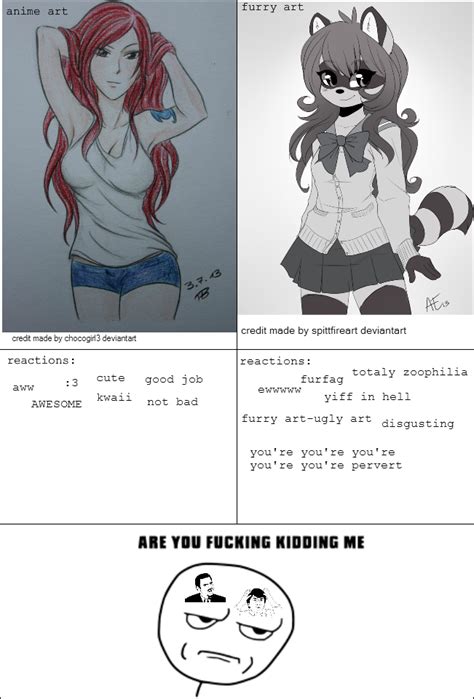 Difference Between Anime Art And Furry Art Furries Know Your Meme