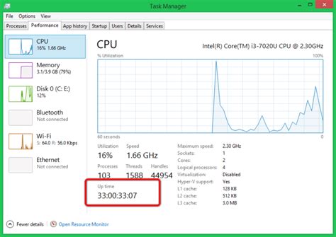 How To Check Computer Uptime In Windows Tecadmin