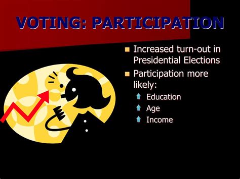 Ppt Voting Powerpoint Presentation Free Download Id1676821