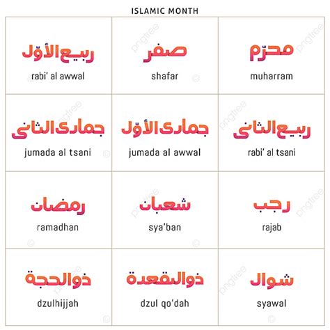 Testo Arabo Calligrafia Del Mese Islamico Hijri Calendario In Bella