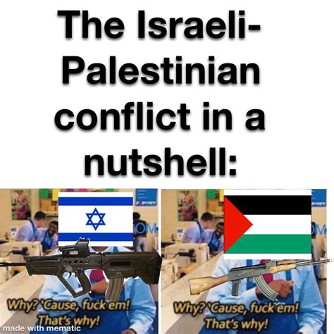 The Israeli Palestinian Conflict In A Nutshell Rhistorymemes