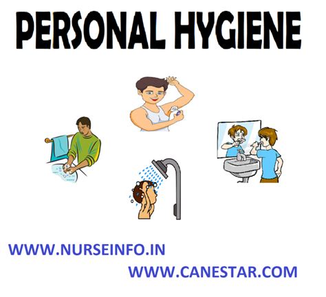 Personal Hygiene Patient Nurse Info
