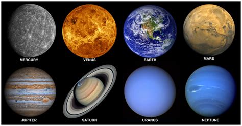 Facts About All Eight Main Planets Including Mercury Venus Mars